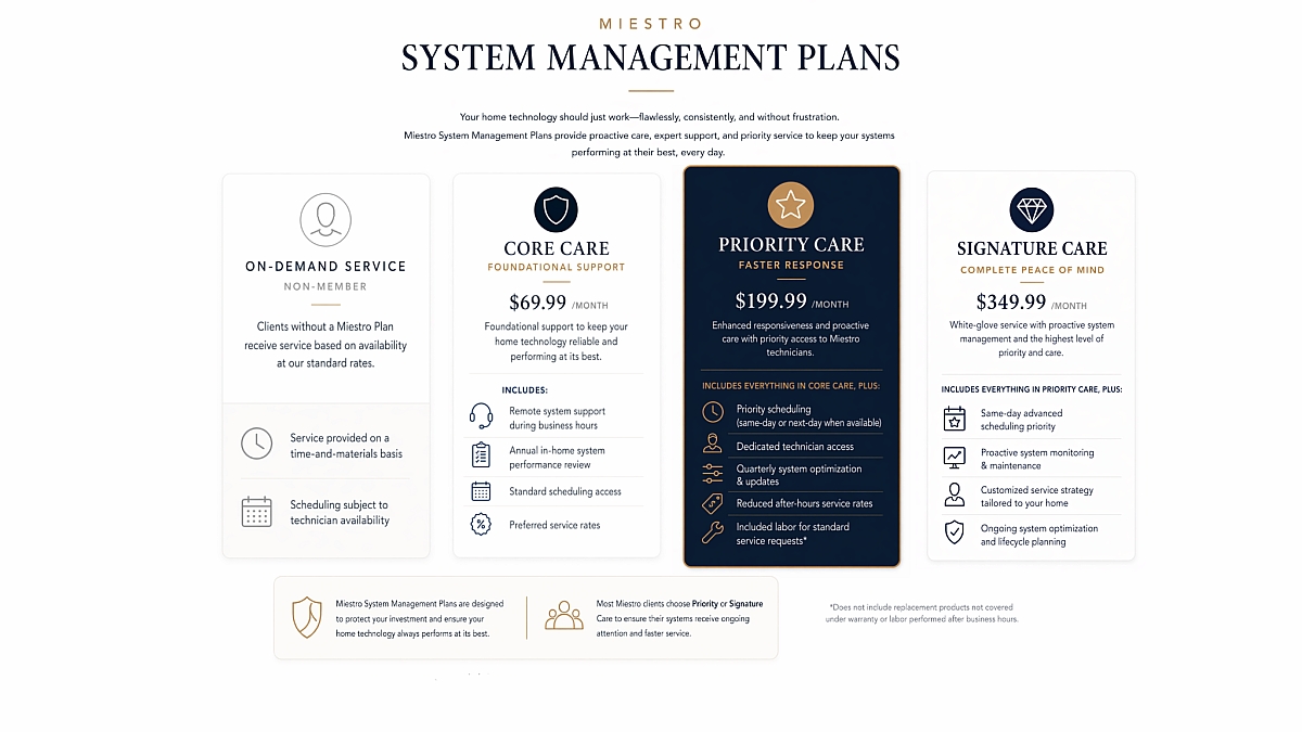 Service Plan Image V5