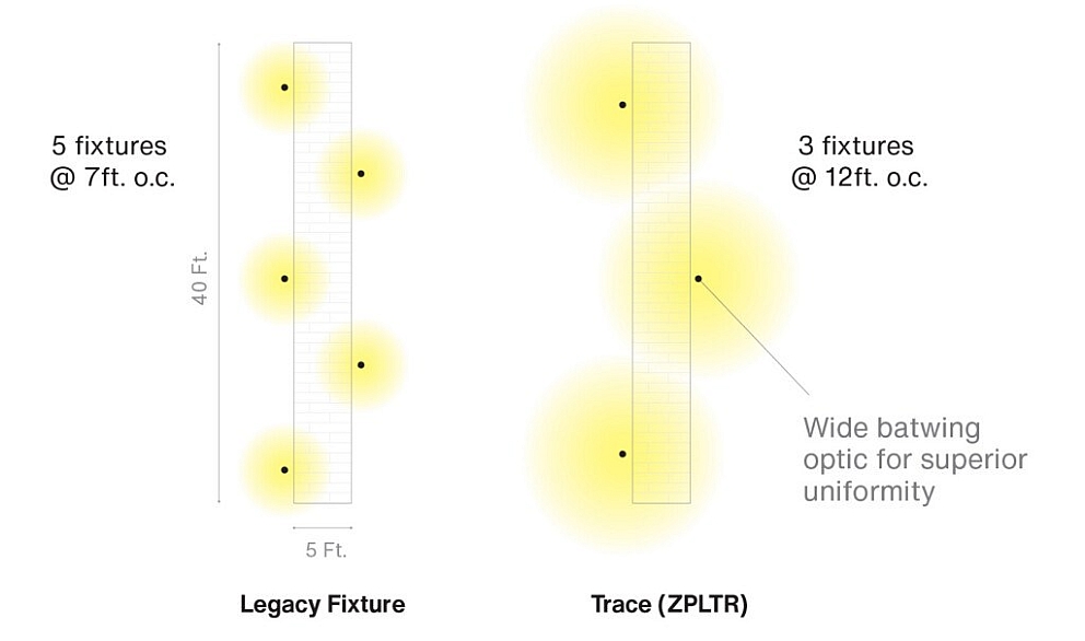Insights In Page Trace Series 2b 1024x605